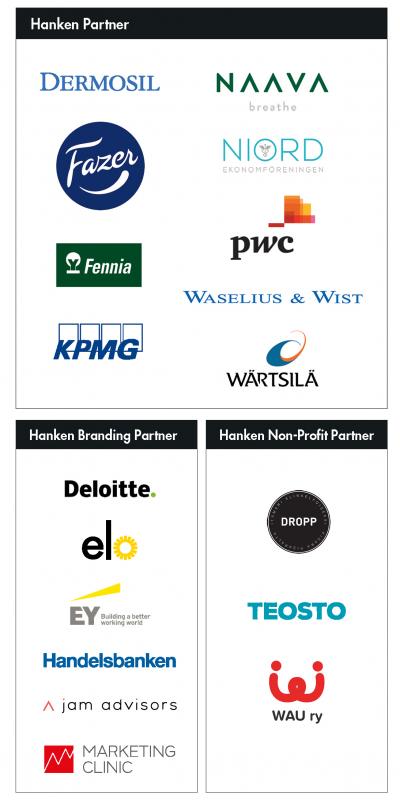 Hanken Partner 2019.