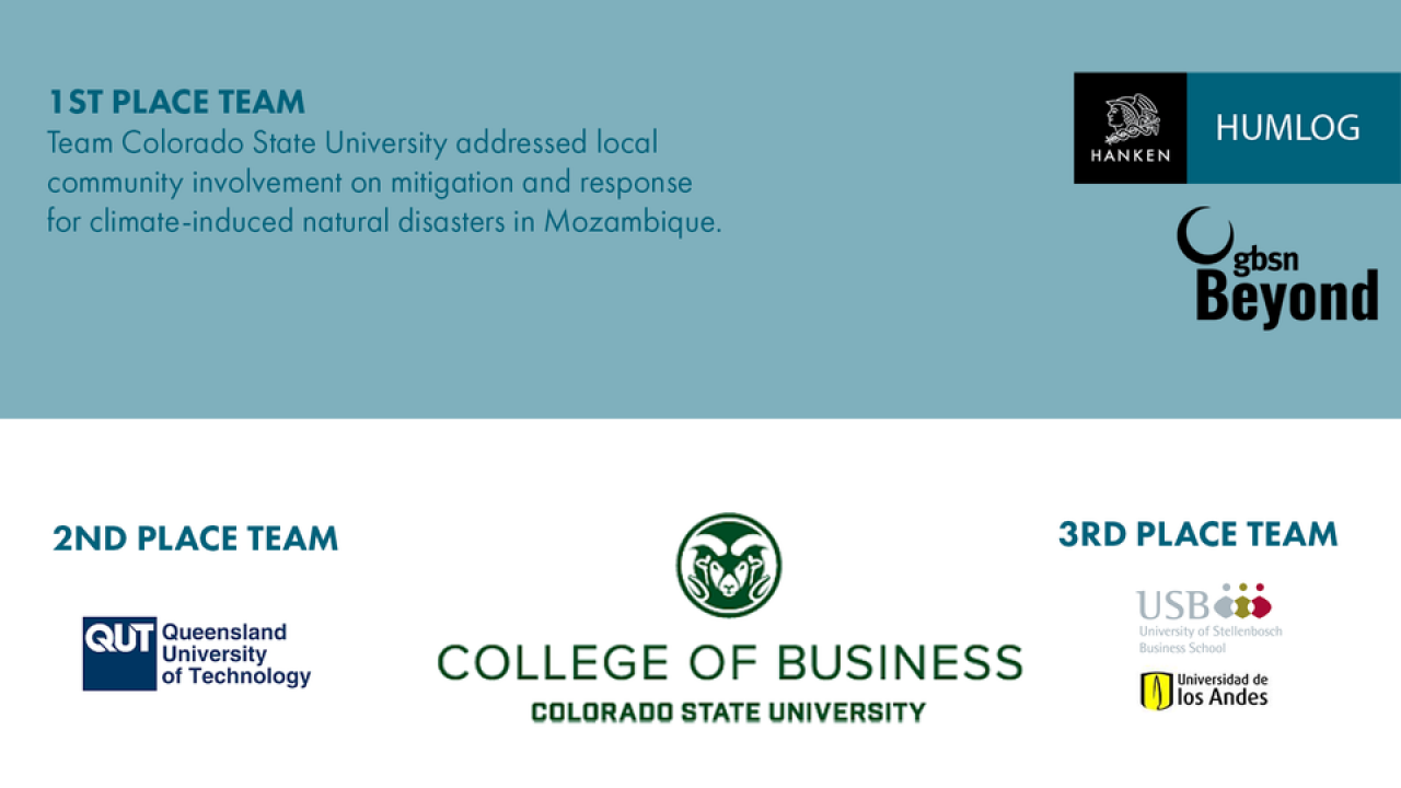 HUMLOG Challenge 2021