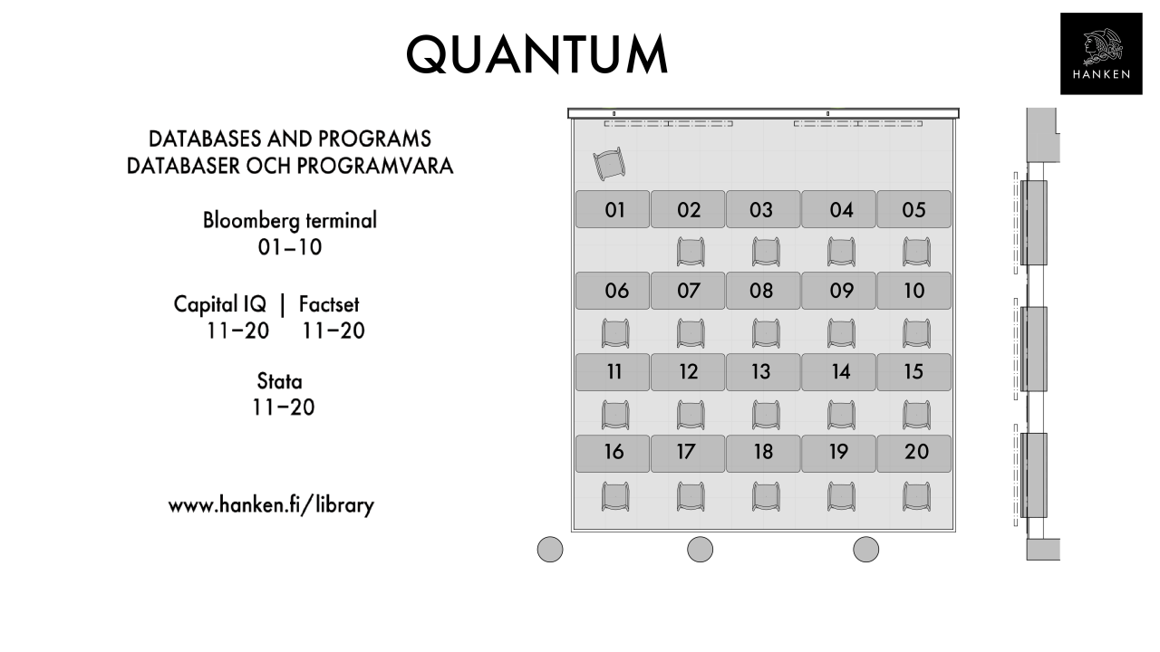 Quantum datorer - Quantum computers