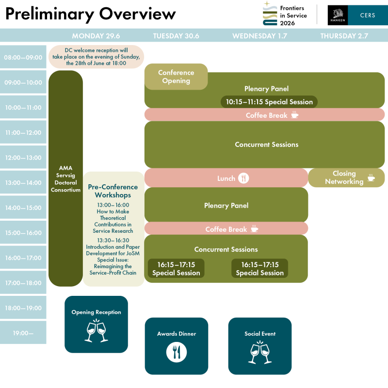 Program